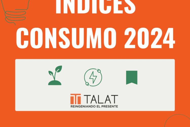 Índices Consumo 2024